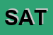 Logo di SAT