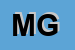 Logo di MG