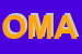 Logo di OMAF