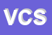 Logo di VITTONE E C SNC