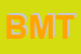 Logo di BMT