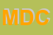Logo di MCD DI DINGRAUDO E C SNC