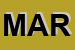 Logo di MARTIN SRL