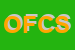 Logo di ORTESTA FLLI e C SNC