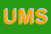 Logo di UMS