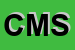 Logo di CMS