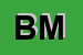 Logo di BM