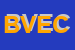 Logo di BIVER DI VERSINO EMILIANO E C SAS