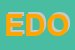 Logo di EDO