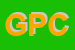 Logo di GPCAR SNC