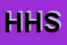Logo di HS HYDRAULIC SYSTEMS SRL
