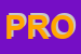 Logo di PROMET SRL