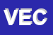 Logo di VECAR