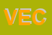 Logo di VECAR