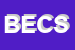 Logo di BONACCI ENRICO E C SAS