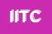 Logo di ITC INDUSTRIAL TECNOLOGY CENTER SRL