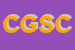 Logo di CONTELLO GIACOMO SNC DI CONTELLO GIACOMO e C