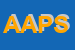 Logo di AP AUTOMAZIONE PROGETTI SAS
