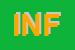 Logo di INFOSISTEMI (SRL)