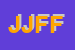 Logo di JFCOM DI JOYCE FOONG FUNG MAY