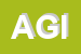 Logo di AGINFORM