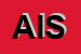 Logo di APS INFORMATICA SAS