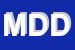 Logo di MIDA DI D-ASSISI DANIELE