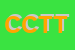 Logo di C C T TRANSDUCERS