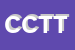 Logo di C C T TRANSDUCERS