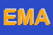 Logo di EMAC