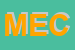 Logo di MECAT