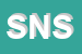 Logo di SPLENDOR NEON SAS