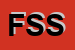 Logo di FTA SYSTEM SAS