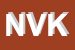 Logo di NVK SRL