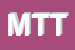 Logo di MTT