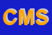 Logo di COMTEL M SRL