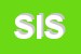 Logo di SISTEC SAS