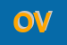 Logo di OVRIT VIDEO (SRL)