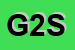 Logo di GZ 2538 SRL