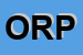 Logo di ORPP