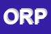 Logo di ORPP