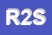 Logo di RPM 2000 SRL