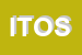 Logo di ISTITUTO TORINESE ORTOPEDICO SANITARIO ITOS SRL