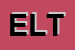 Logo di ELTIR
