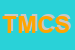 Logo di TC MISURE E CONTROLLI SRL
