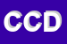 Logo di CCT DI COLELLA DONATO