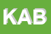 Logo di KABLEM