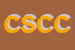 Logo di CA SNC DI CAPOBIANCO e C