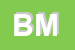 Logo di B M