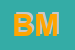 Logo di B M